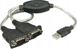 IC Intracom Cablu RS232 cu 9 pini de sex masculin la USB-A 0.45m (174947) 1buc
