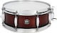 Gretsch Wooden Snare Drum Renown Maple 2016 14"...