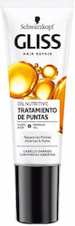 Gliss Serum Μαλλιών 50ml Gliss Serum Μαλλιών 50ml