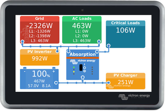 Victron Energy Ekrano Gx Photovoltaic Battery Monitoring System,Smart Battery Management System BPP900480100