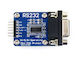 Waveshare Rs232 Communication Board 3965