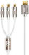 Remax Regular USB to Type-C / Lightning / micro...