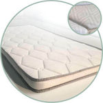 AegeanSleep Topper Semi-dublu Spumă 110x200x6buc