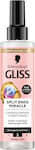 Gliss Split Miracle Conditioner Reconstruction/Nourishment 200ml