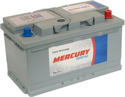 Car Battery with 80Ah Capacity