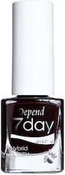 Depend Cosmetics Oja Luciu De Lungă Durată 7 Zi...