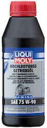 Liqui Moly Βαλβολίνη για Χειροκίνητο Κιβώτιο & Διαφορικό 75W-90 1lt Liqui Moly Βαλβολίνη για Χειροκίνητο Κιβώτιο & Διαφορικό 75W-90 1lt