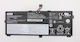 Lenovo Yoga Series Συμβατή Μπαταρία για Lenovo ThinkPad με 4372mAh