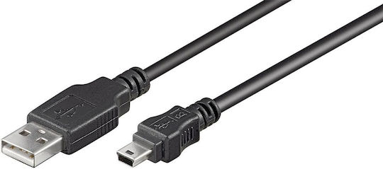 Microconnect 1.8m USB 2.0 Cable A-Male to mini B-Male (USBAMB52)