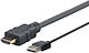 Vivolink Cable HDMI male - USB-A male 2m Μαύρο