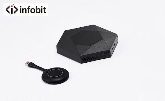 Receptor Prezentare/colaborare Wireless Ishare 100 Fullhd, Airplay,miracast, Touchback Control, Max 8 utilizatori, Fara Dongle