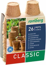 Romberg Pflanztopf 10091100