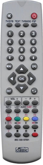 Class Telecomandă Universală 1002564 pentru TV
