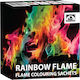 Panthermica Accessories for Energy Fireplace