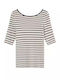 Women's Sweater Multicolour