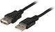 EFB USB 2.0 Кабел USB-A мъжки - USB-A женски Черен 1м K5248SW.1V2