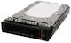 Lenovo Thinksystem 2TB HDD Hard Drive 3.5" SATA III 7200rpm for Server 4XB7A77446