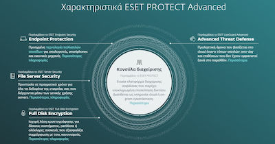 Eset Protect Advanced για 1 Συσκευή