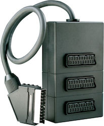 Schwaiger SCV7030533 Accesorii Diverse Pentru TV și Video Schwaiger SCV7030533 Accesorii Diverse Pentru TV și Video