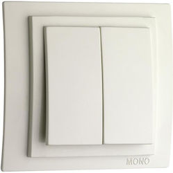 Mono Electric Comutator Mono Electric Comutator
