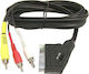 PremiumCord Μετατροπέας Scart / RCA male σε Scart / RCA female 1τμχ kjssc-2