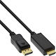 InLine DisplayPort HDMI DIN Male to DisplayPort HDMI DIN Female Converter 1 Piece