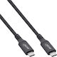 InLine Braided USB 2.0 Cable USB-C male - USB-C Black 1m (35901A)