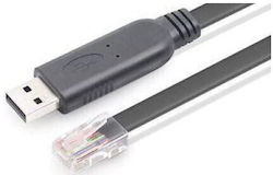 Microconnect USBETHM Verkabelter Ethernet Microconnect USBETHM Verkabelter Ethernet