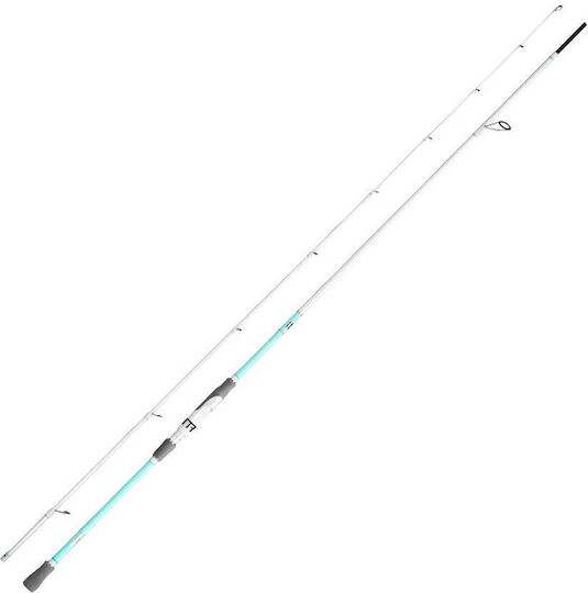 Ecooda Angelrute für Spinnfischen 2.82m