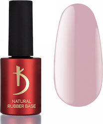 Kodi Strat De Bază Și Top Coat Uscare Rapidă Cauciuc 15ml