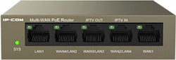 IP-COM M20 Router IP-COM M20 Router