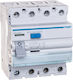 Hager Phase Relays Leckage der Erde 63A Quadruple Pole with Voltage 230V