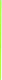 Liga Sport Slalom Pole in Green Color YN-004 MK-809 Green