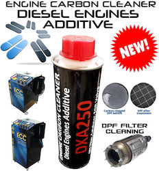 Dpf Filter Reinigung Additiv 250ml Dpf Filter Reinigung Produkt Kohle Reinigung Maschinen Dpf Filter Reinigung Additiv 250ml Dpf Filter Reinigung Produkt Kohle Reinigung Maschinen