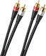 Oehlbach Audio Kabel 2x RCA-Stecker - 2x RCA-Stecker 0.5m