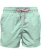 Men's Swimwear Shorts Mint with Patterns