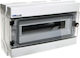 Elektro Plast Tablou electric Montat pe perete, Etanș, 1 Rând, 18 Elemente