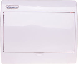 Elektro Plast Επιτοίχιος