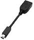 PNY Μετατροπέας mini DisplayPort male σε DVI-D female Λευκό 1τμχ