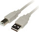 PremiumCord USB 2.0 Cablu USB-A - USB-B Gri 0.5m ku2ab05