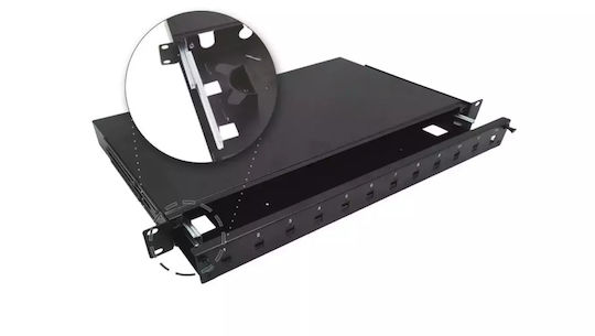 A-LAN Patch Panel για Rack 1U 19"