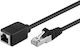 Goobay Καλώδιο RJ45 male - RJ45 male 2m (73388) 1τμχ