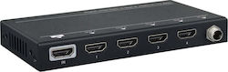 Vivolink HDMI Splitter Vivolink HDMI Splitter