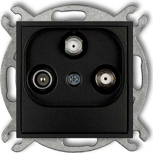 Karlik TV and Satellite Antenna Socket in Black color