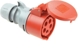PCElectric Shark Πρίζα Βιομηχανικού Τύπου 024-6TT