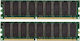 CoreParts DDR2 DDR2 με Module 1x8GB και Ταχύτητ...