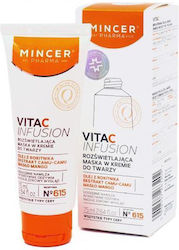 Mincer Pharma Μάσκα Προσώπου