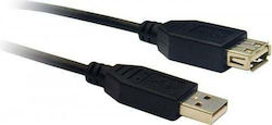 Libox LB0015 USB 2.0 USB-A мъжки към USB-B мъжки 1.8м