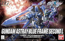 Mobile Suit Gundam High Grade Gunpla Astray Blue Frame Second L 1/144 Σετ Μοντελισμού Mobile Suit Gundam High Grade Gunpla Astray Blue Frame Second L 1/144 Σετ Μοντελισμού
