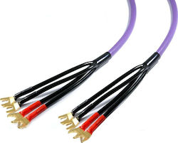 Melodika Speaker Cable Unterminated 1m